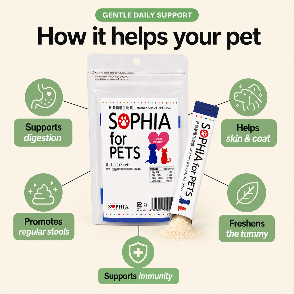 SOPHIA for PETS