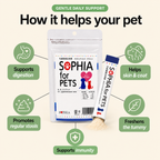 SOPHIA for PETS