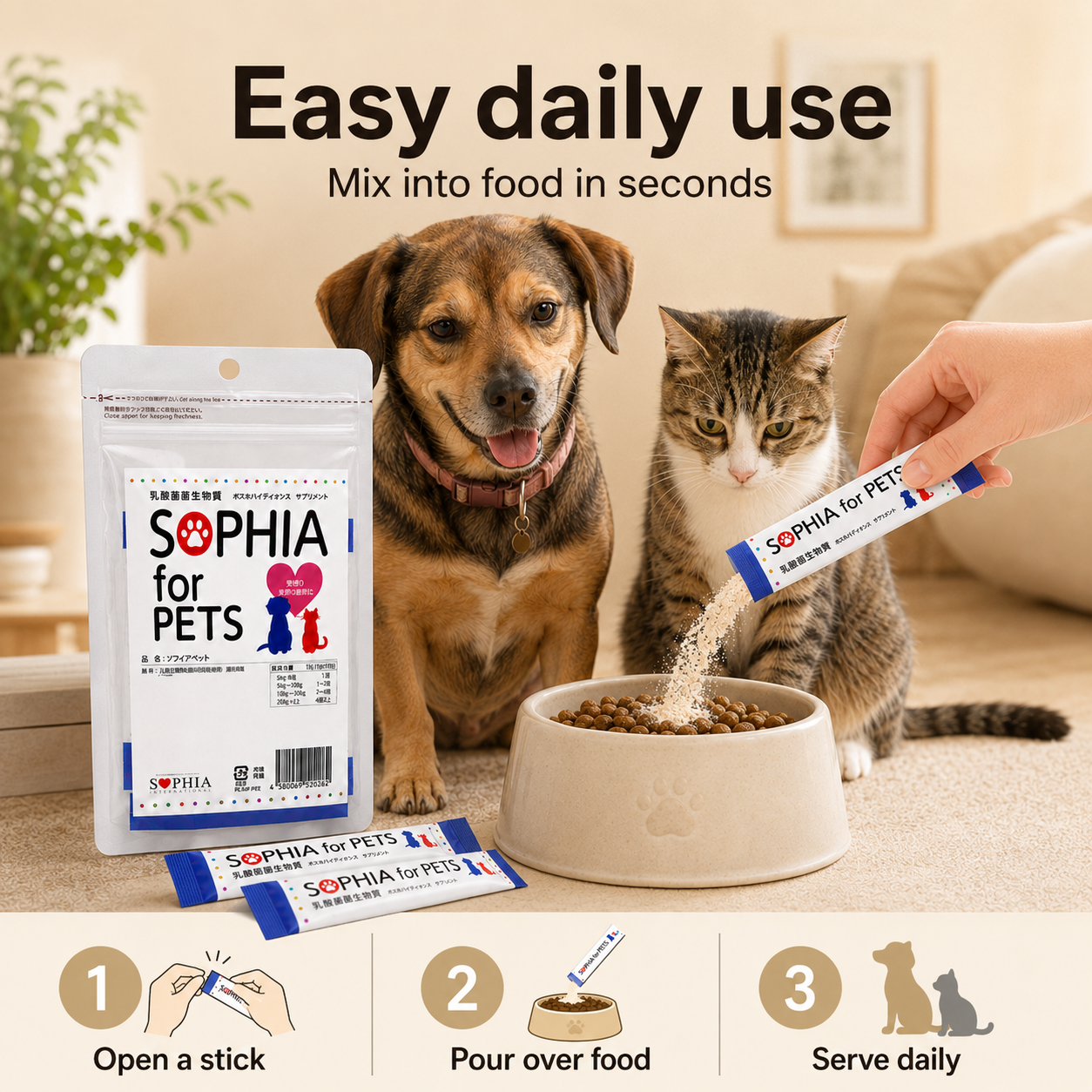 SOPHIA for PETS