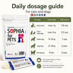 SOPHIA for PETS