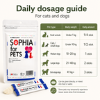 SOPHIA for PETS
